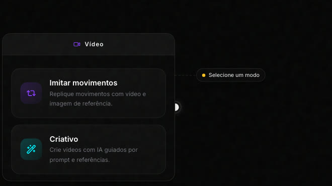 O card de Vídeo abre com dois modos: Imitar movimentos e Criativo. É o Criativo que aceita prompt com fala.